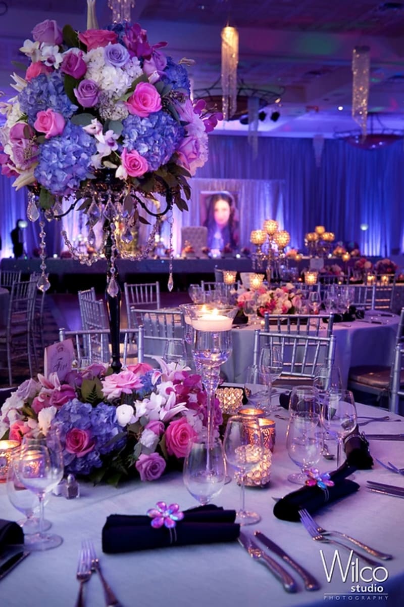 Events