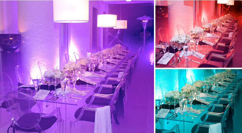 Events